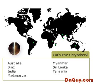 Chrysoberyl phan bo Giới thiệu thông tin về Chrysoberyl – Đá mắt mèo